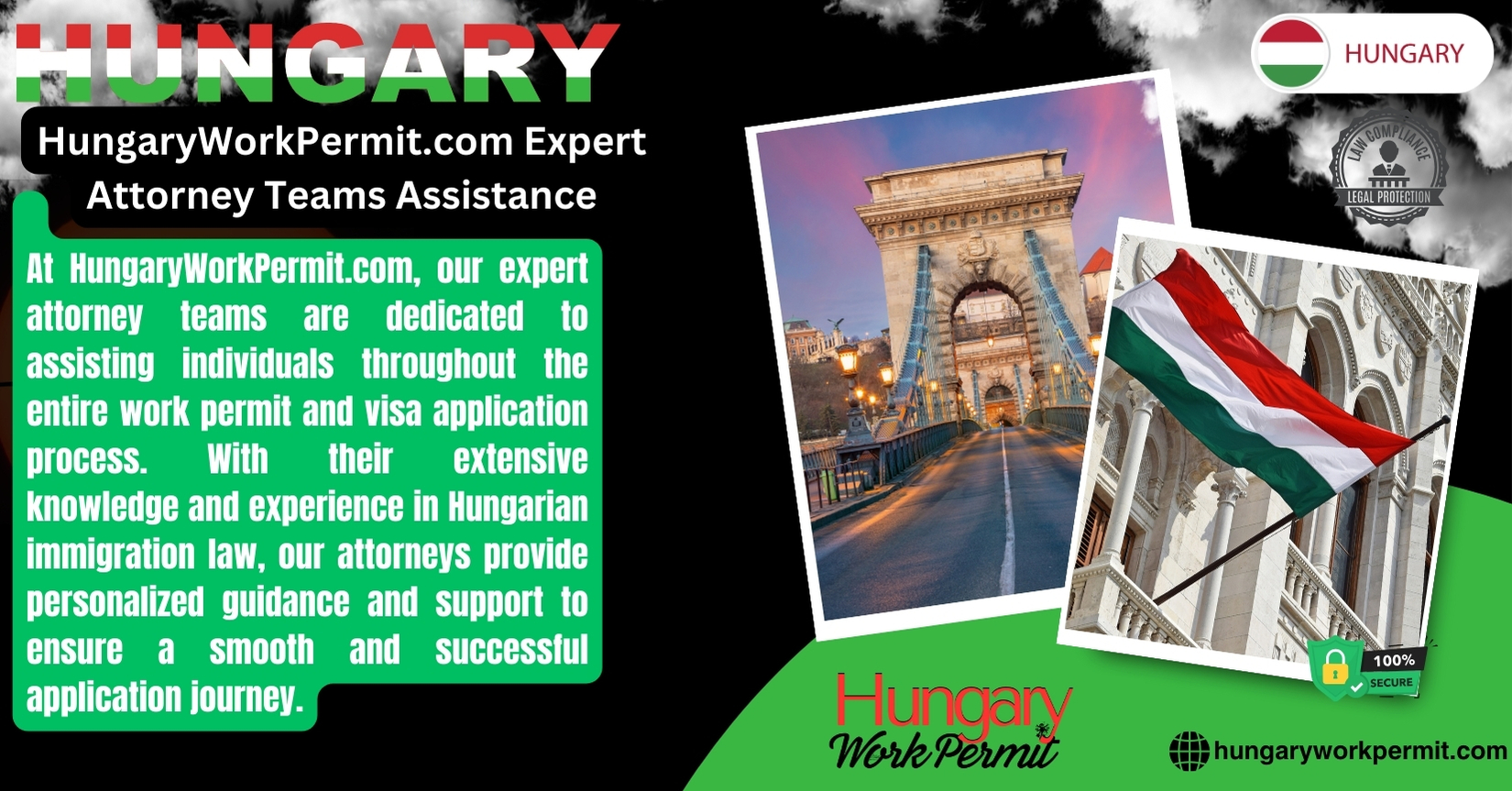 Work Permit and Business Resident Visa Requirements for Citizens of the Central African Republic to Hungary